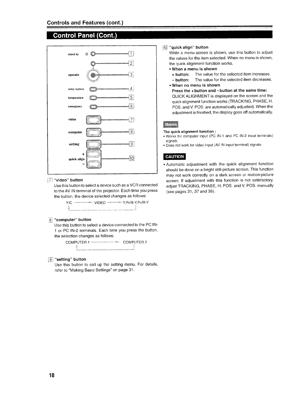 Ask Proxima Pro AV SX1 manual 