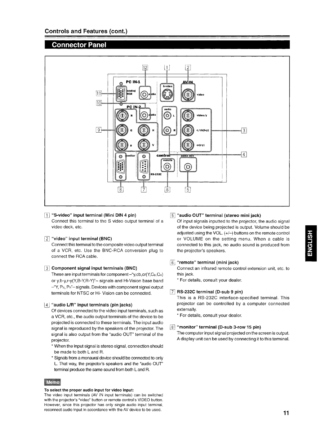 Ask Proxima Pro AV SX1 manual 