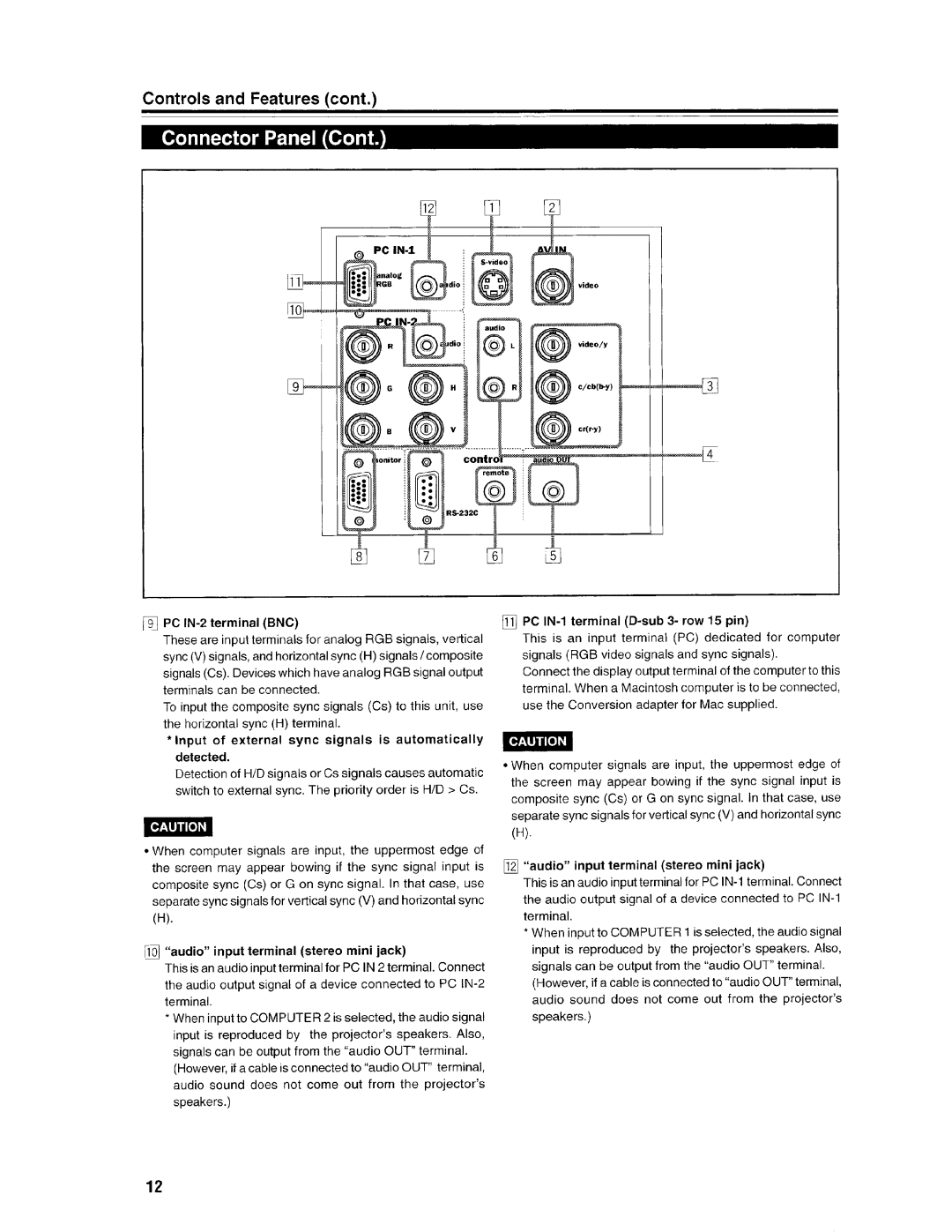 Ask Proxima Pro AV SX1 manual 