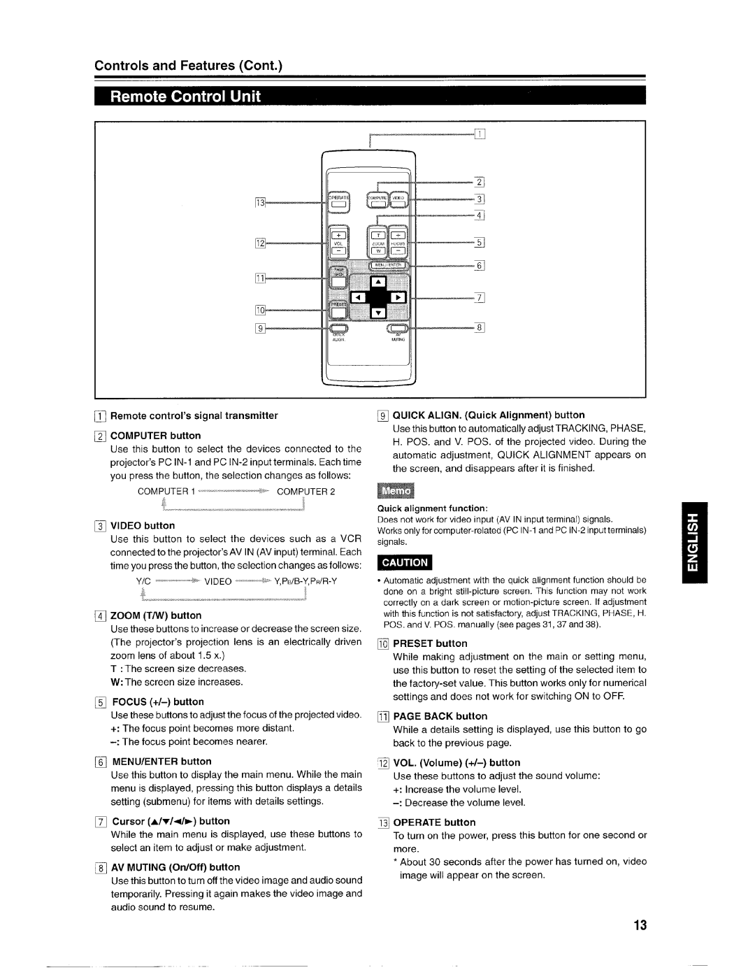 Ask Proxima Pro AV SX1 manual 