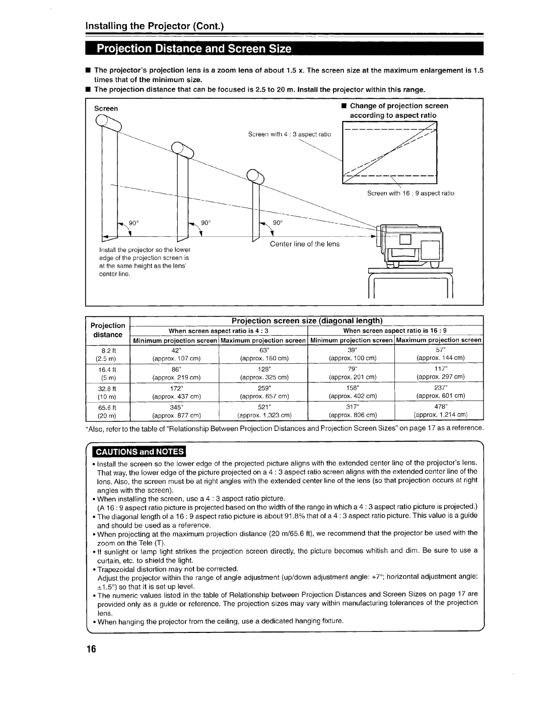 Ask Proxima Pro AV SX1 manual 