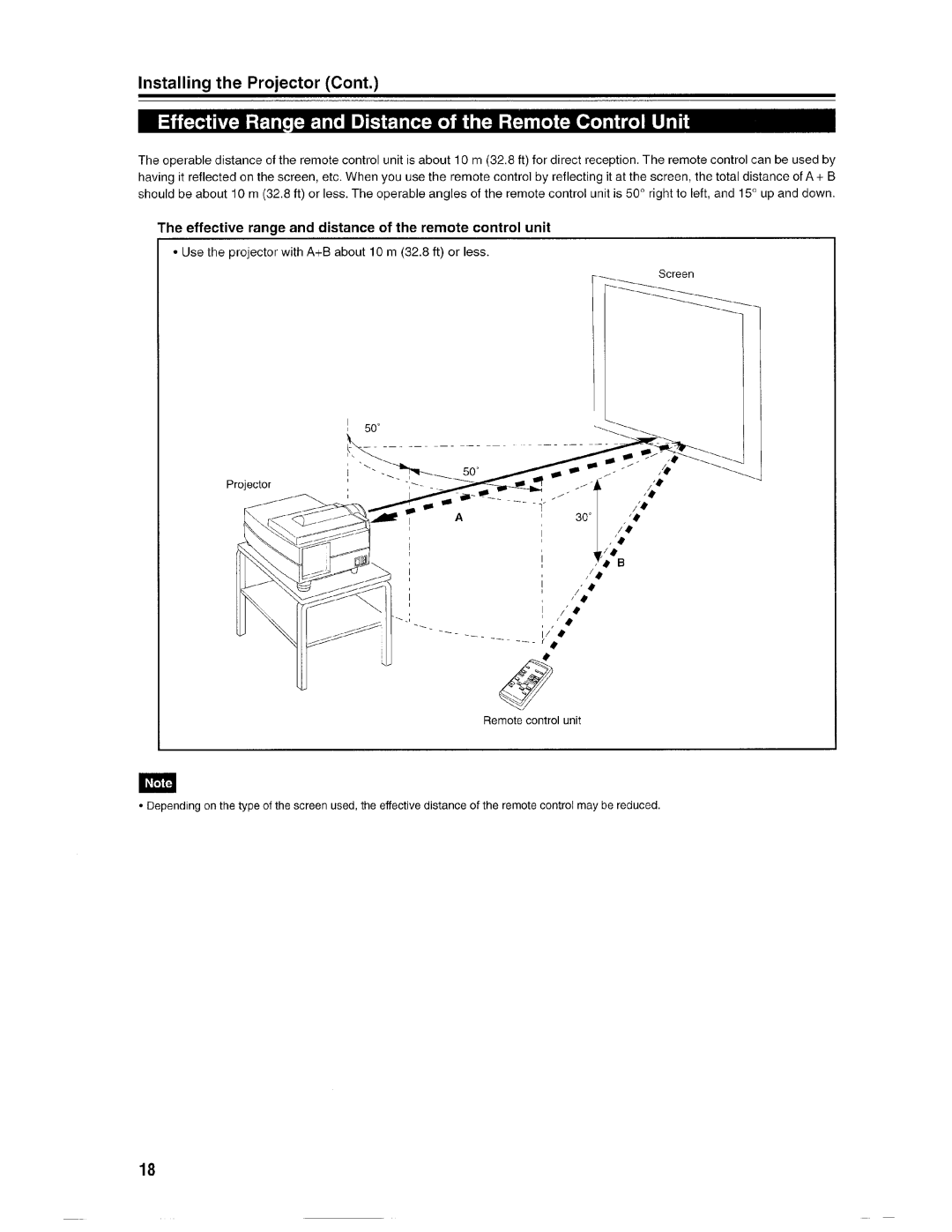 Ask Proxima Pro AV SX1 manual 