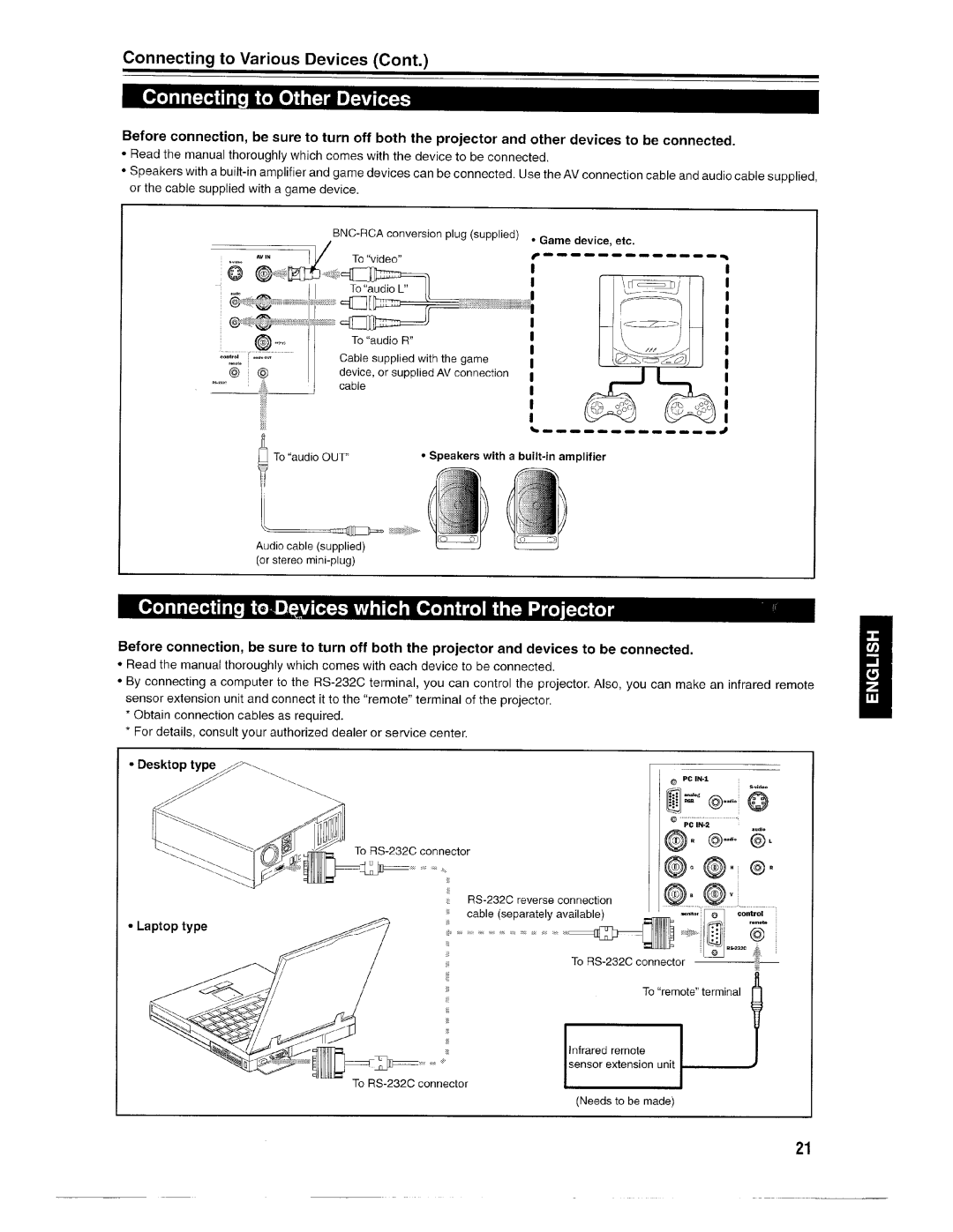 Ask Proxima Pro AV SX1 manual 