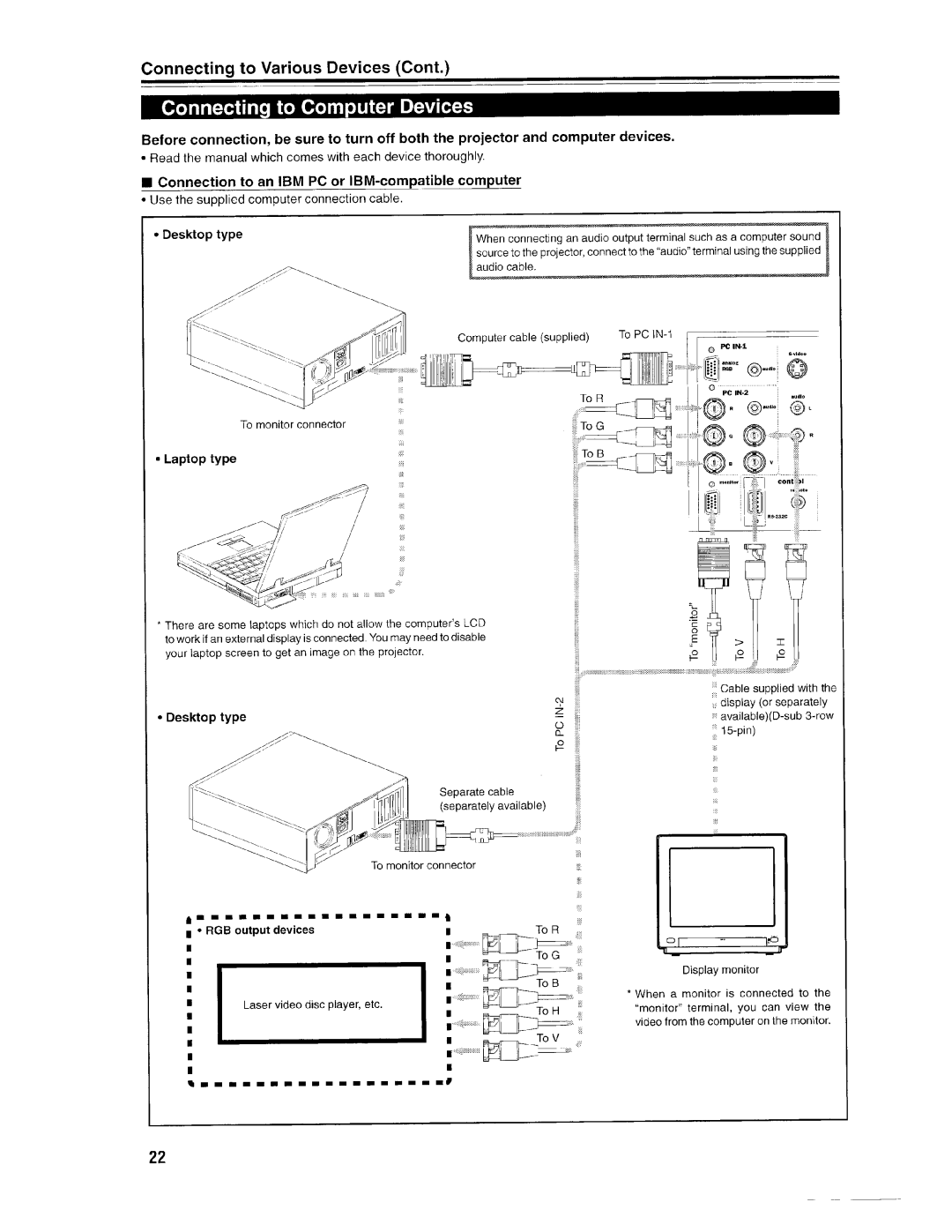 Ask Proxima Pro AV SX1 manual 