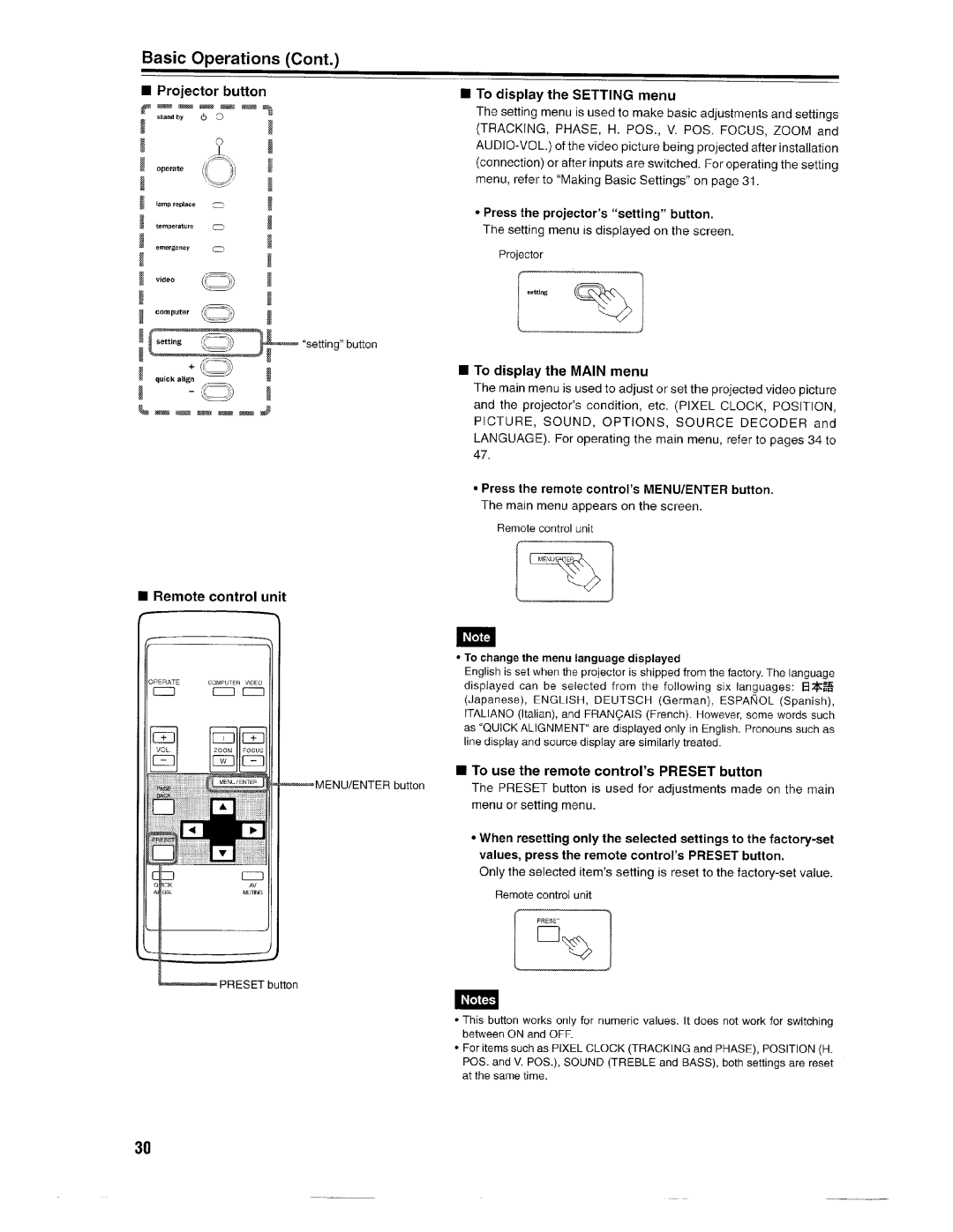 Ask Proxima Pro AV SX1 manual 