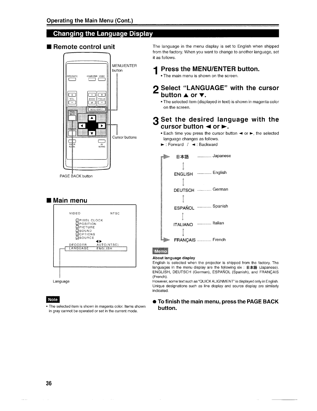 Ask Proxima Pro AV SX1 manual 