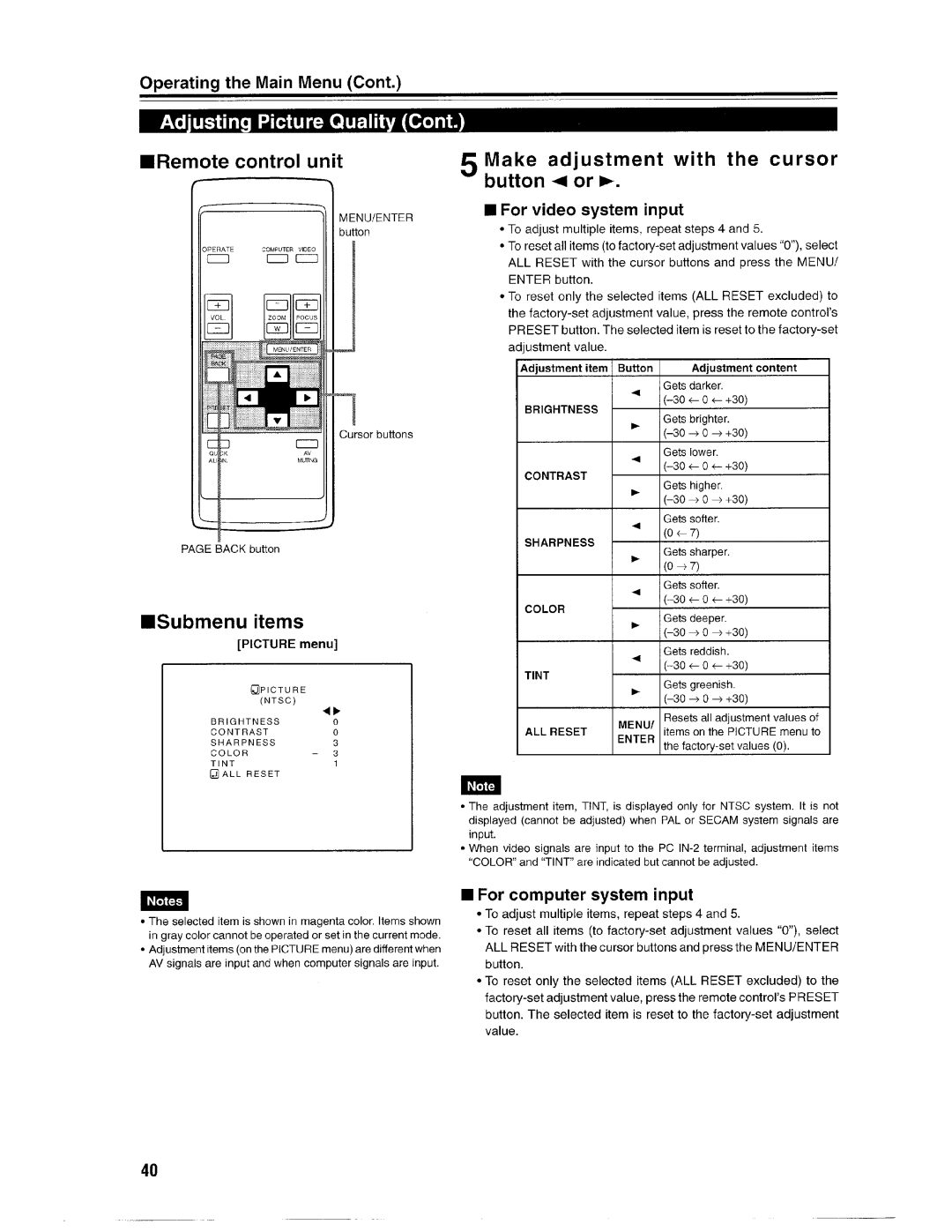 Ask Proxima Pro AV SX1 manual 