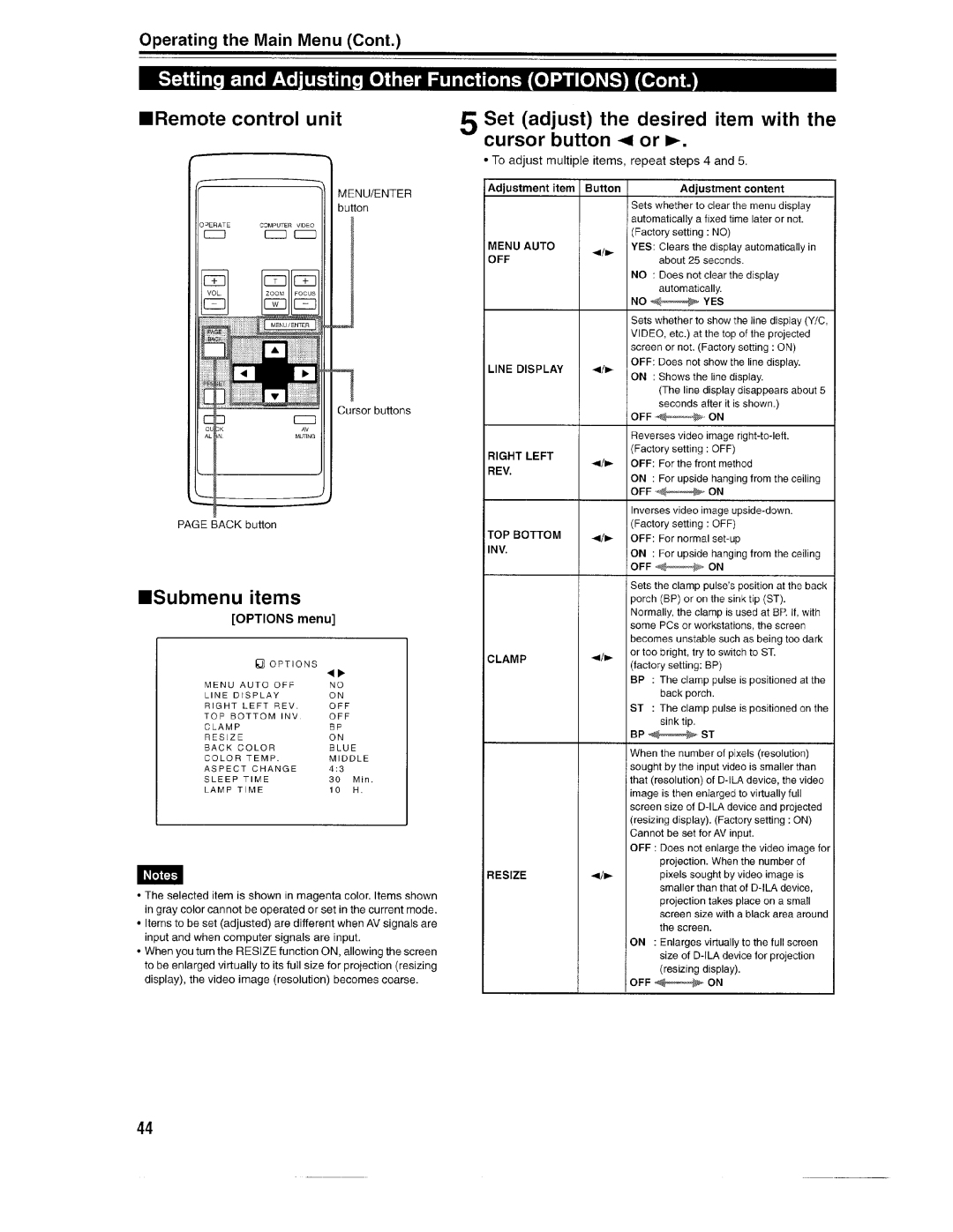 Ask Proxima Pro AV SX1 manual 