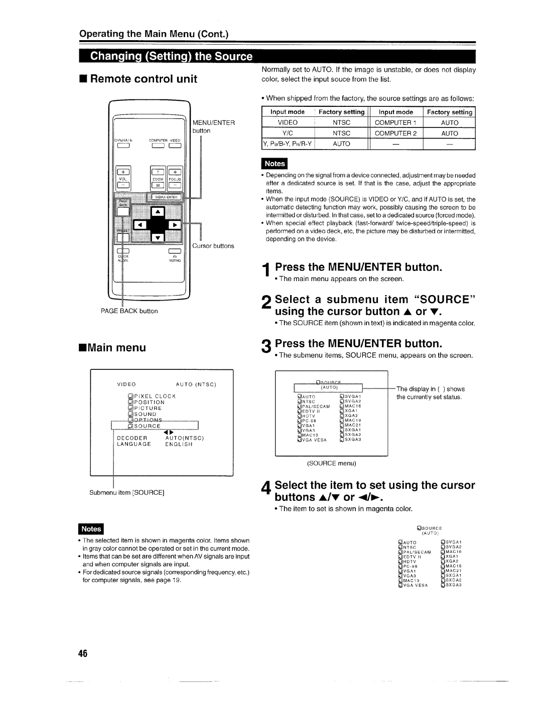 Ask Proxima Pro AV SX1 manual 