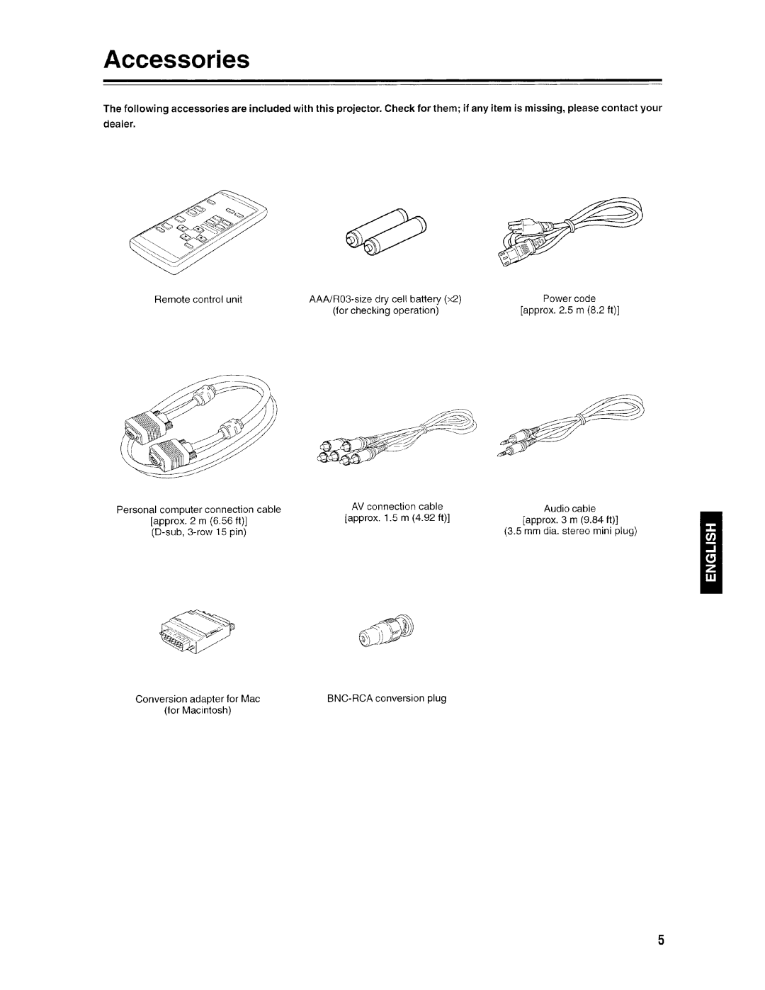 Ask Proxima Pro AV SX1 manual 