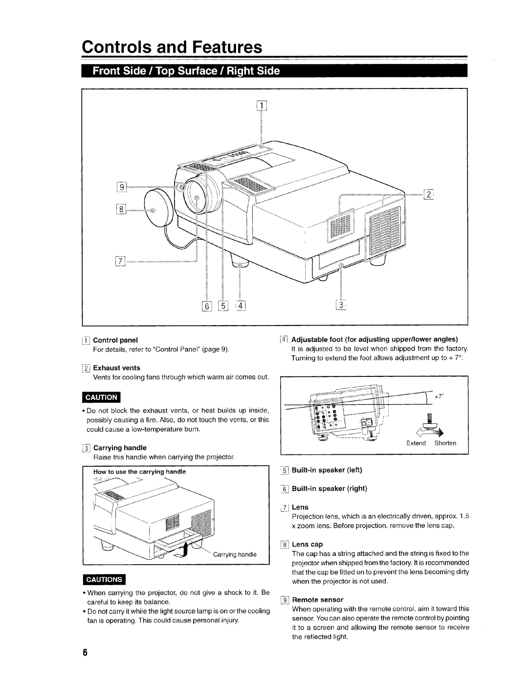 Ask Proxima Pro AV SX1 manual 