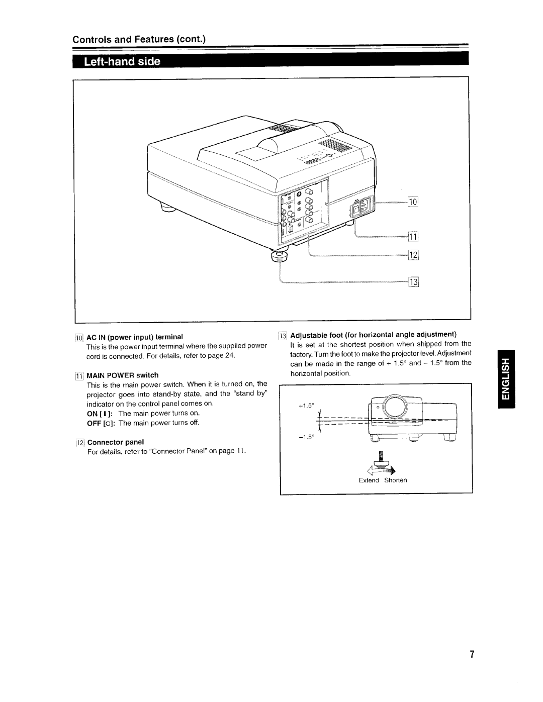 Ask Proxima Pro AV SX1 manual 