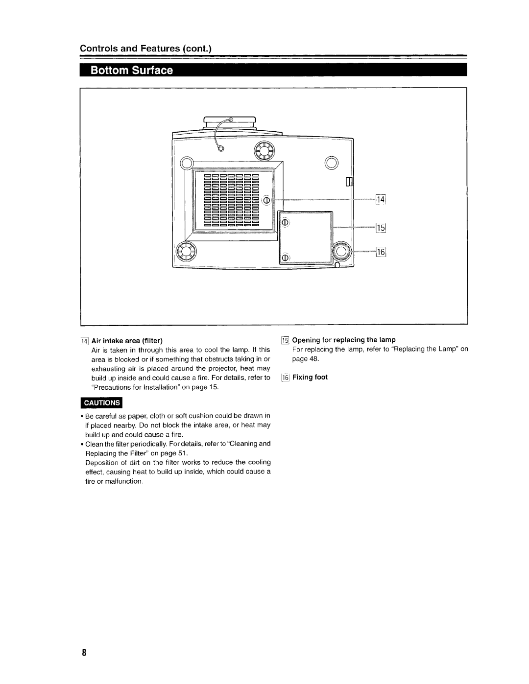 Ask Proxima Pro AV SX1 manual 