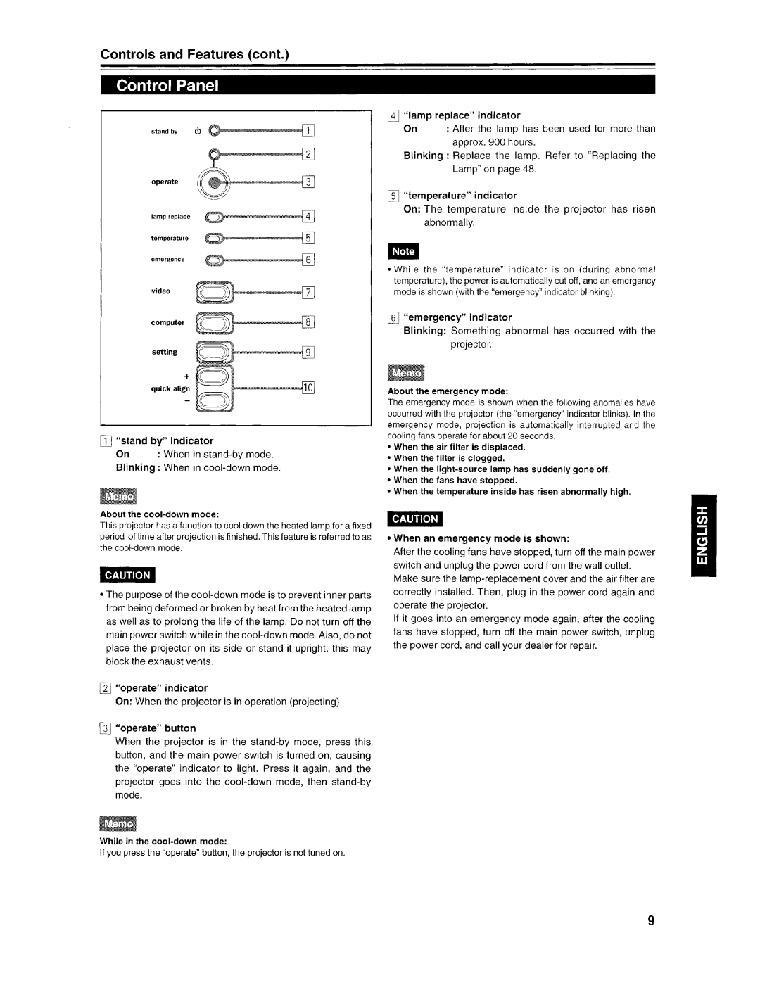 Ask Proxima Pro AV SX1 manual 