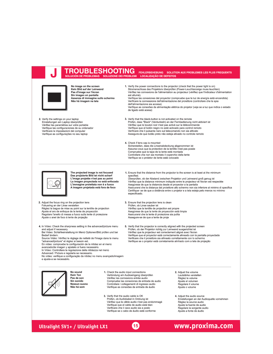 Ask Proxima SV1, LX1 manual 