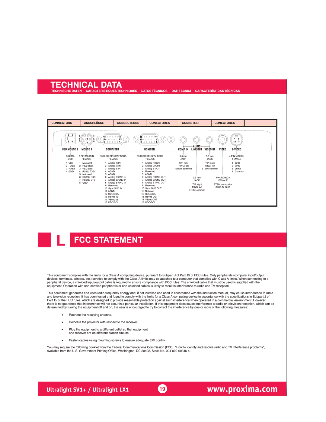 Ask Proxima SV1, LX1 manual 