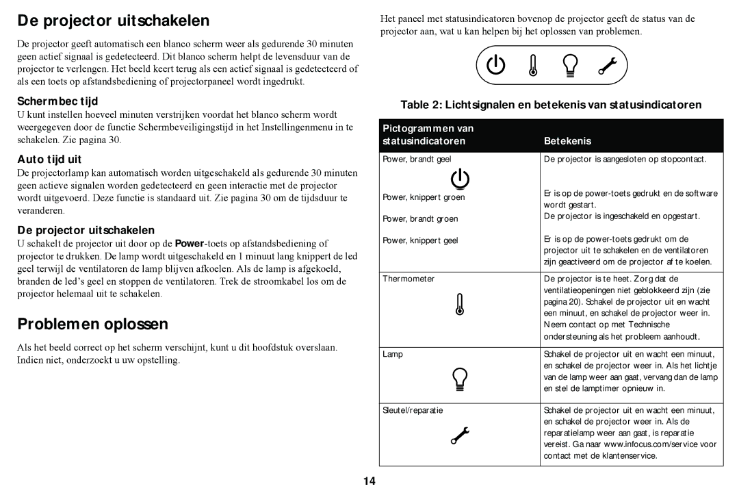 Ask Proxima W2100, W2106, A1300, A1100, A1200 manual De projector uitschakelen, Problemen oplossen 