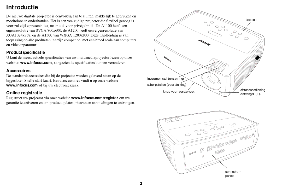 Ask Proxima A1200, W2100, W2106, A1300, A1100 manual Introductie, Productspecificatie Accessoires Online registratie 