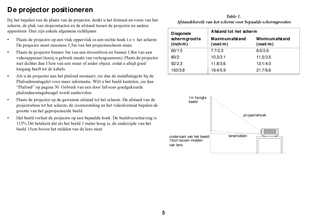 Ask Proxima W2106, W2100, A1300, A1100 De projector positioneren, Afstandsbereik van het scherm voor bepaalde schermgroottes 