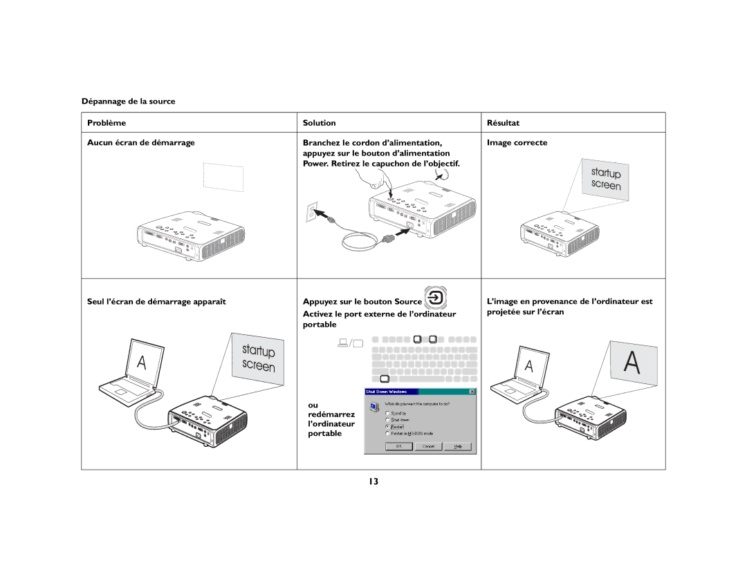 Ask Proxima IN35W, W360, IN37 manual ’image en provenance de l’ordinateur est 