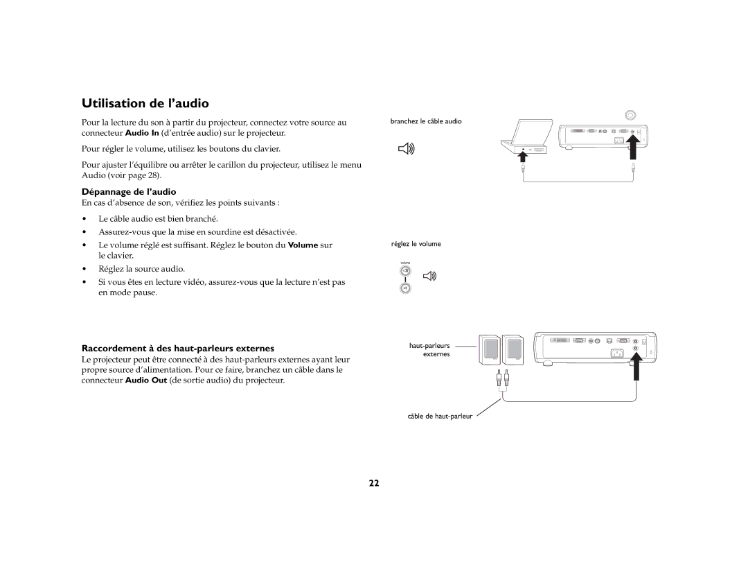 Ask Proxima IN35W, W360, IN37 manual Utilisation de l’audio, Dépannage de l’audio, Raccordement à des haut-parleurs externes 