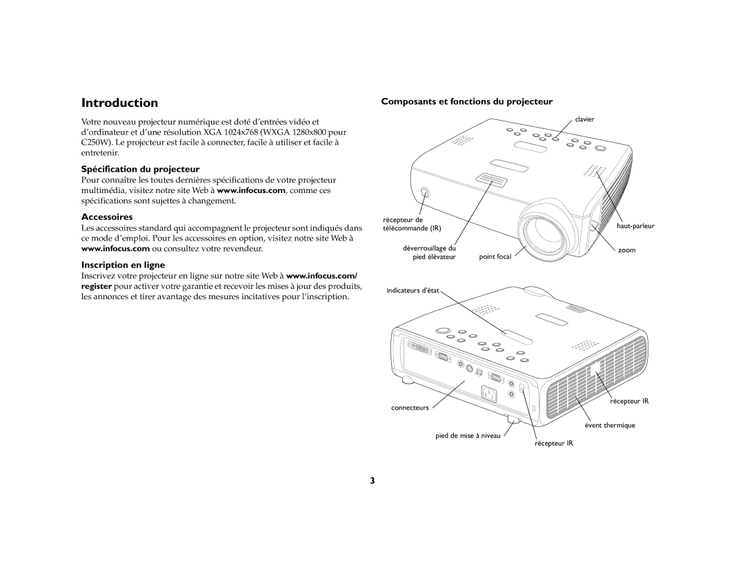 Ask Proxima IN37, W360, IN35W manual Introduction, Composants et fonctions du projecteur 