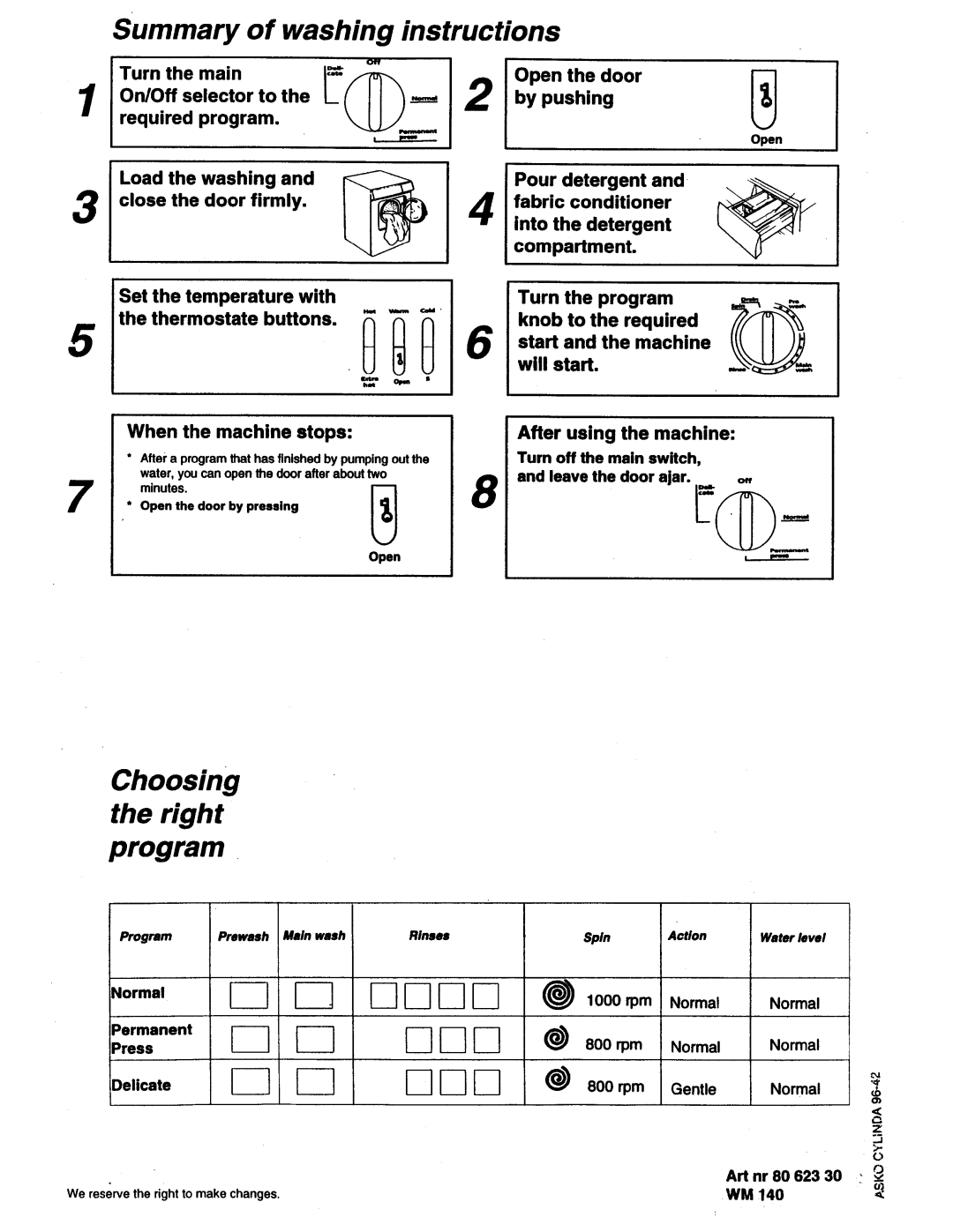 Asko 11505 manual 