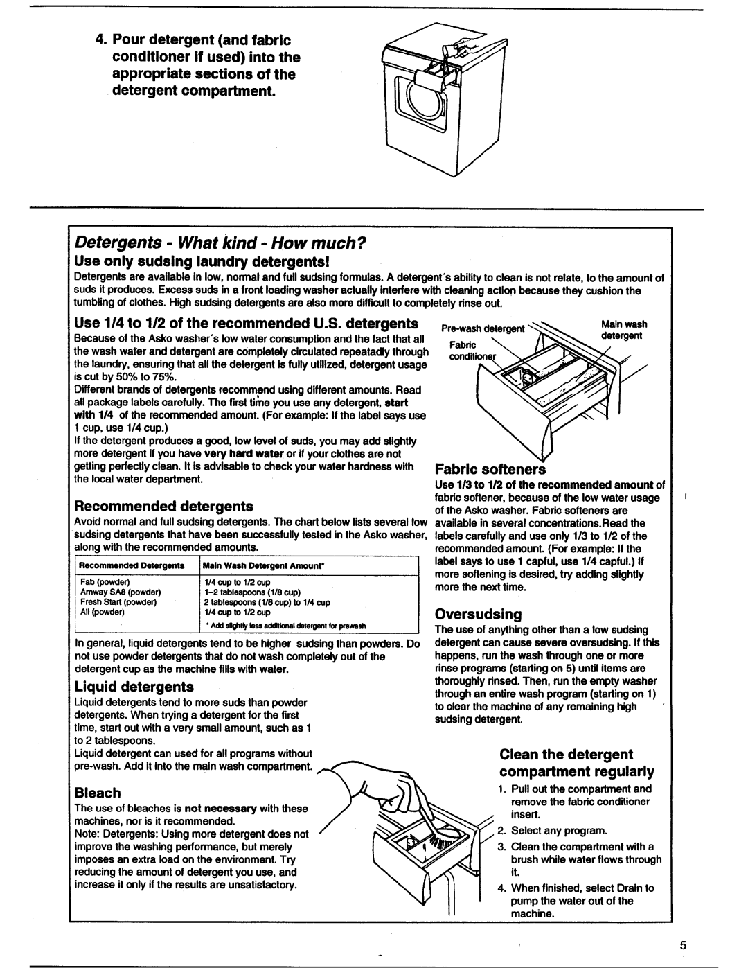 Asko 11505 manual 