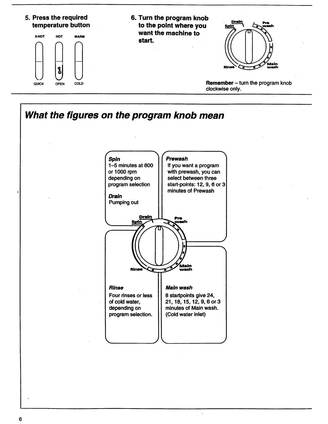 Asko 11505 manual 