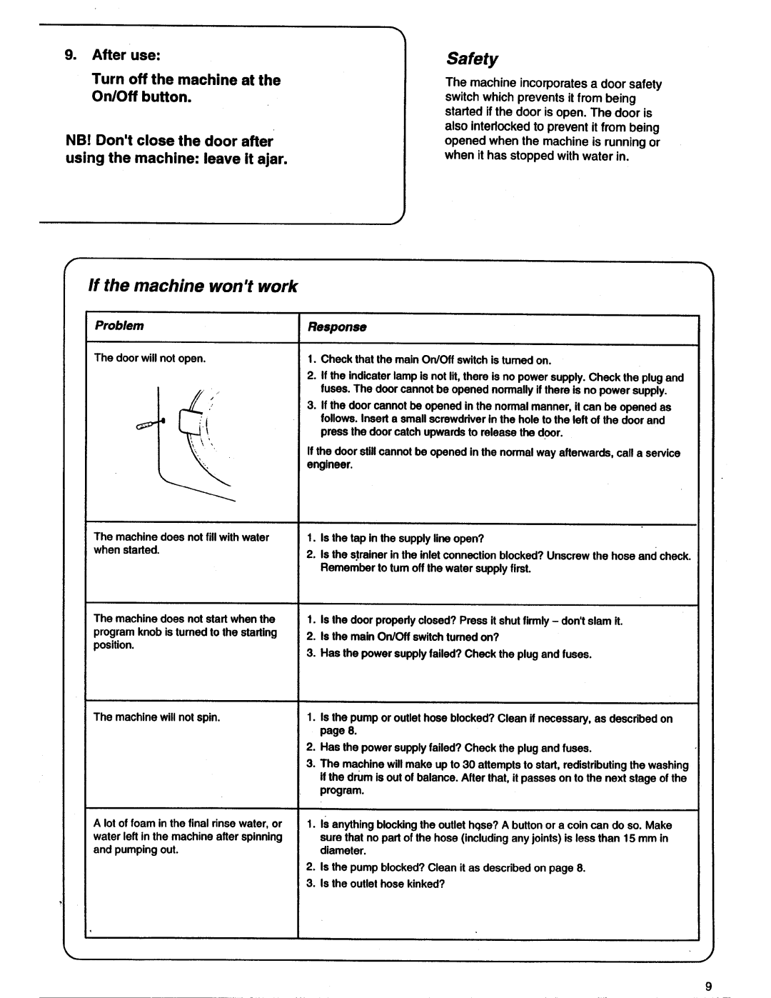 Asko 11505 manual 