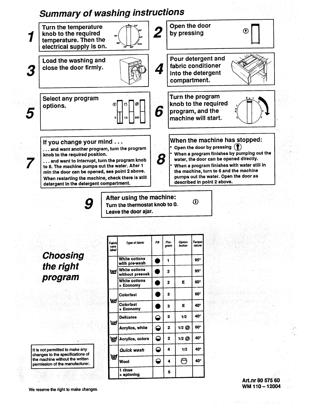 Asko 12004 manual 