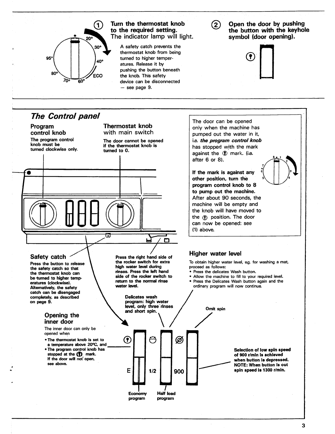 Asko 12004 manual 