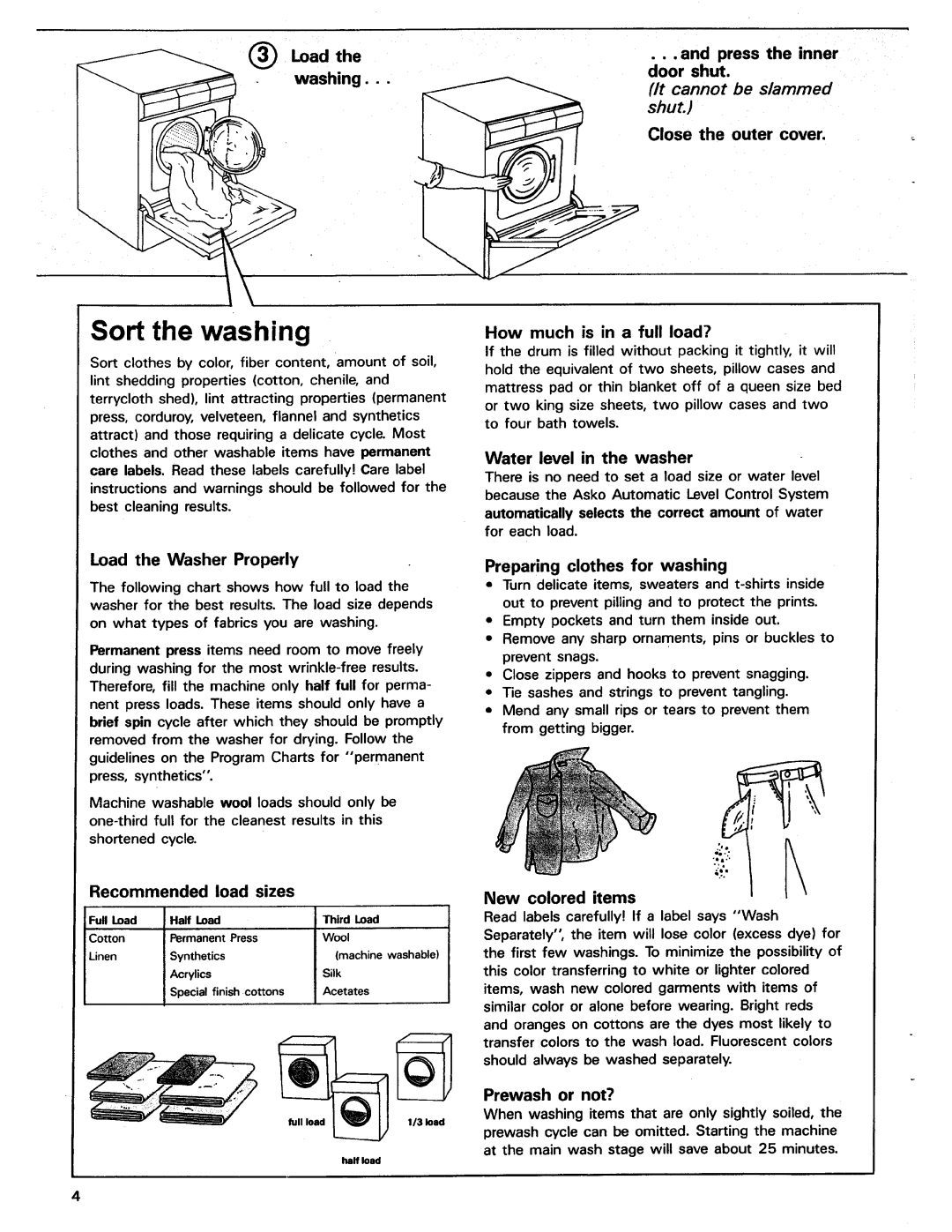 Asko 12004 manual 