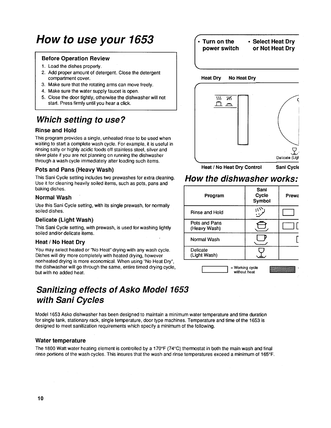 Asko 1653 manual 