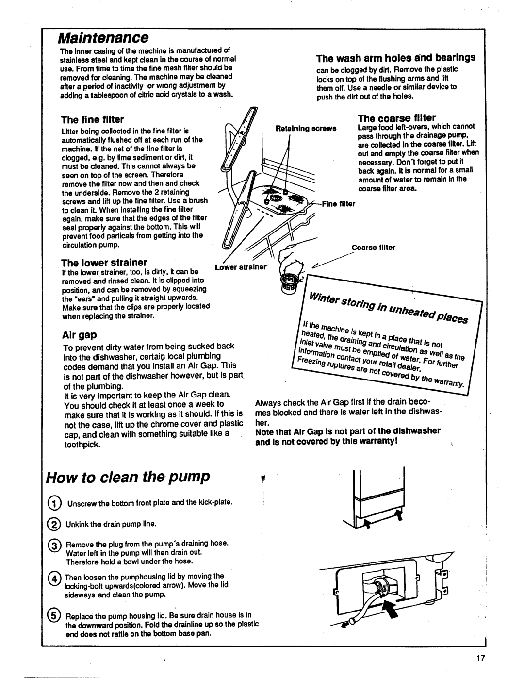 Asko 1653 manual 