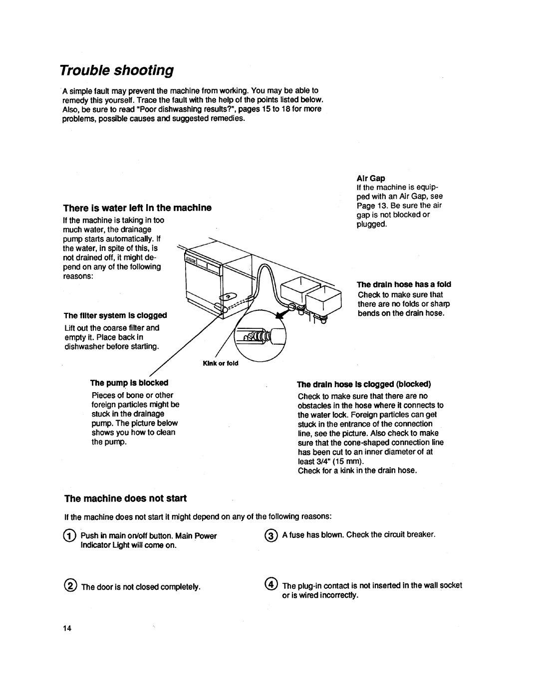 Asko 1653 manual 