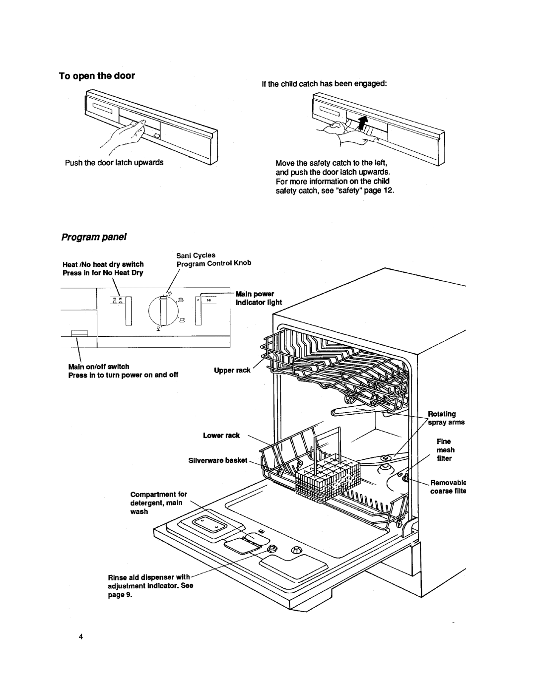 Asko 1653 manual 