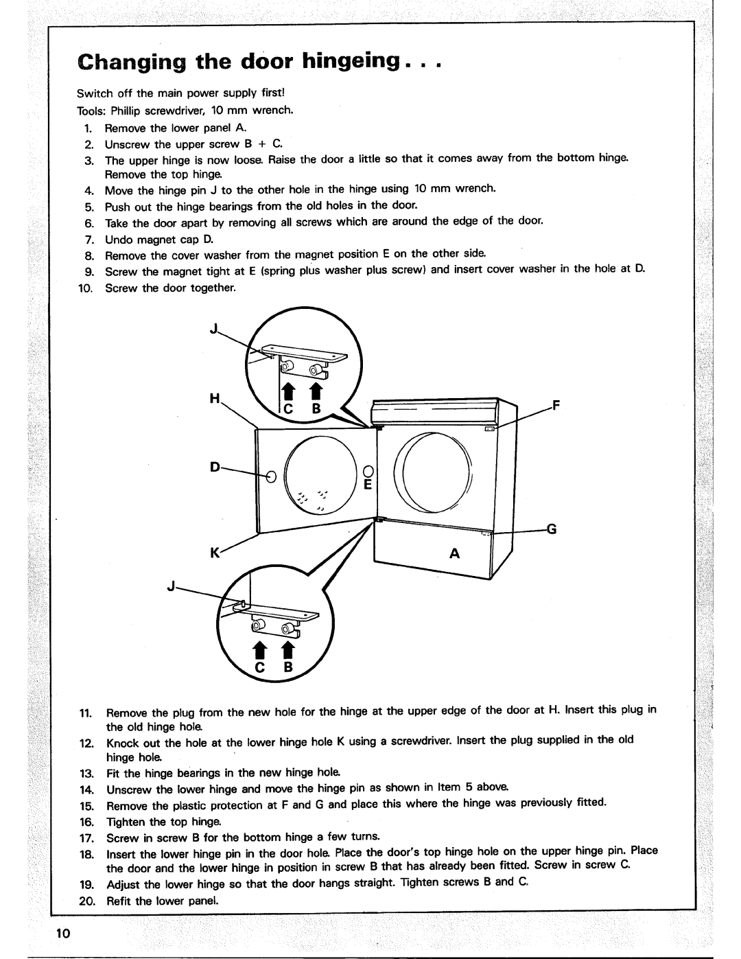 Asko 7003 manual 