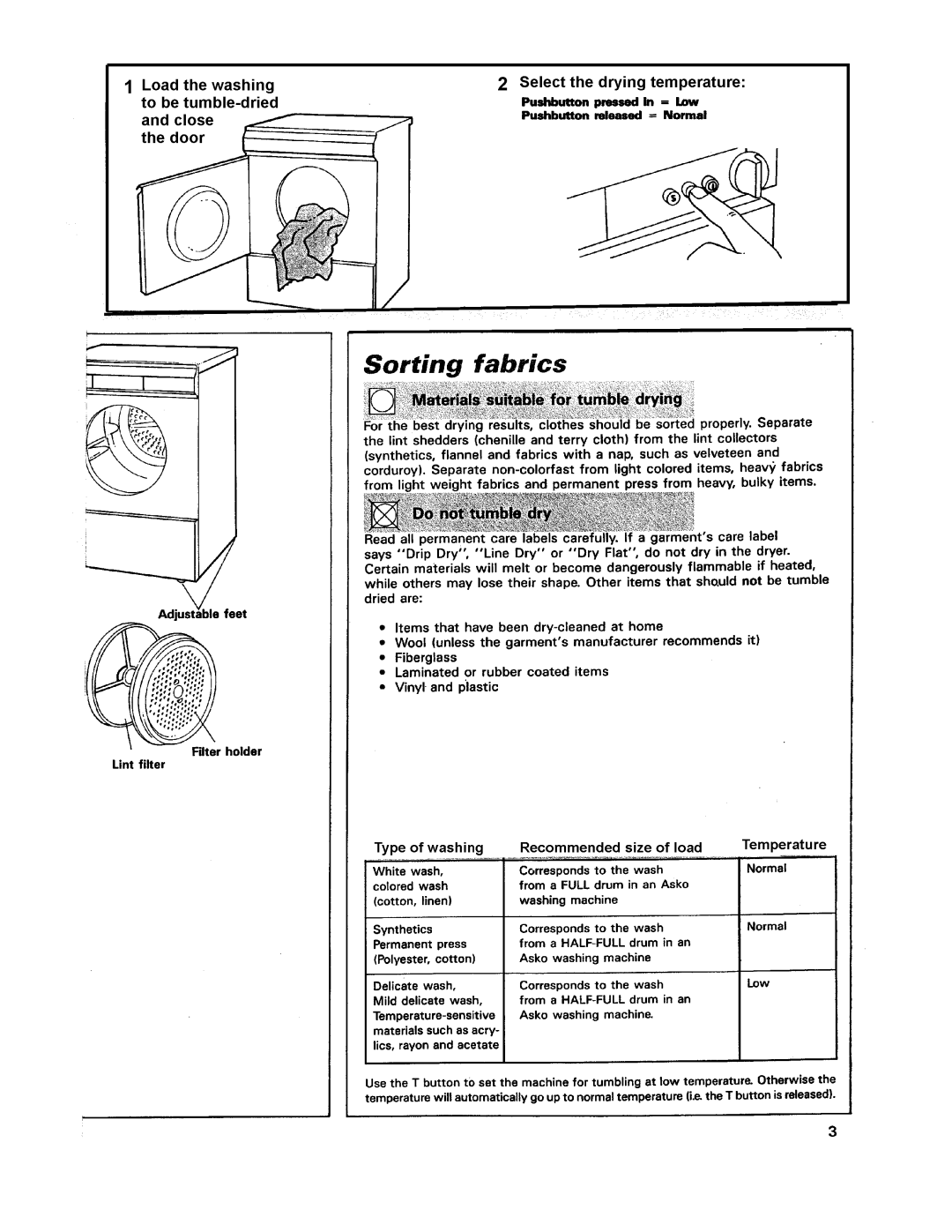 Asko 7003 manual 