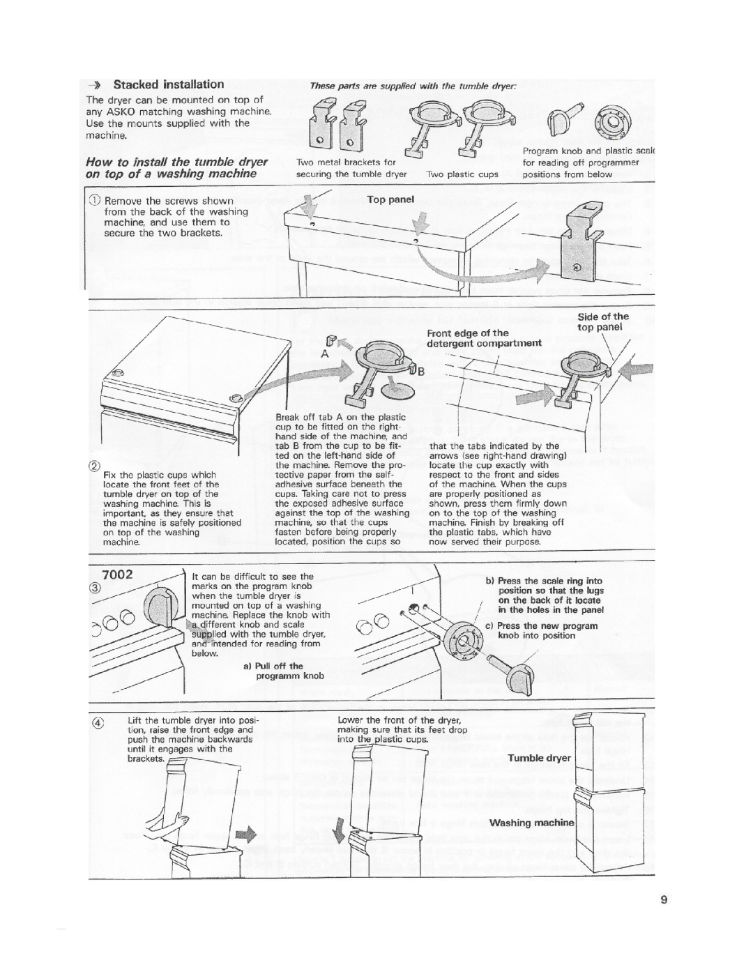 Asko 7003 manual 