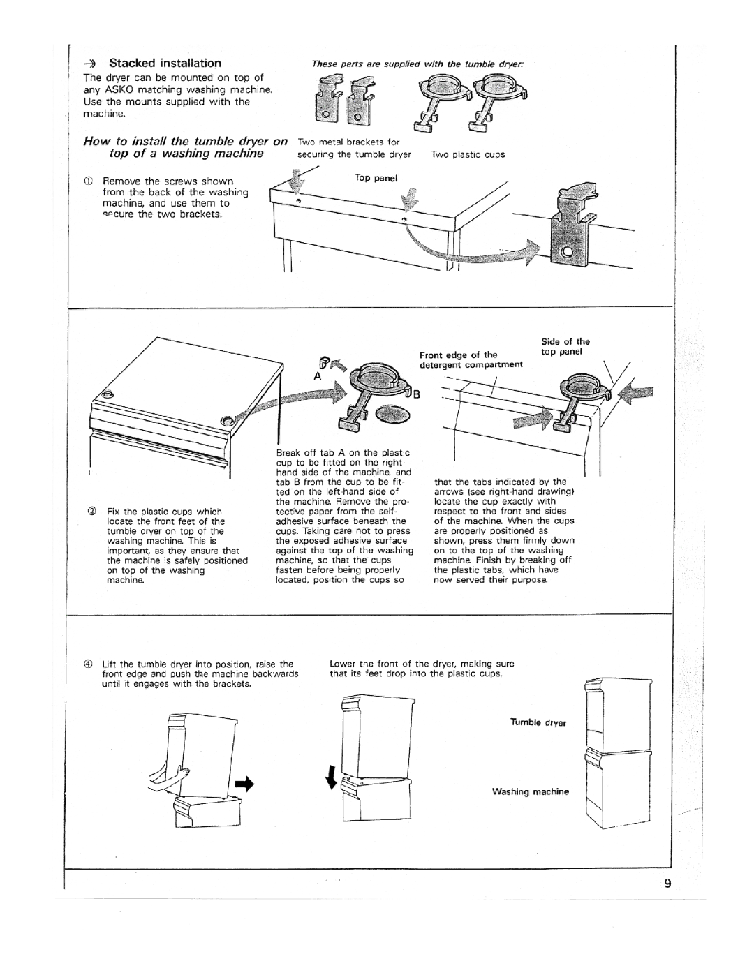 Asko 7004 manual 