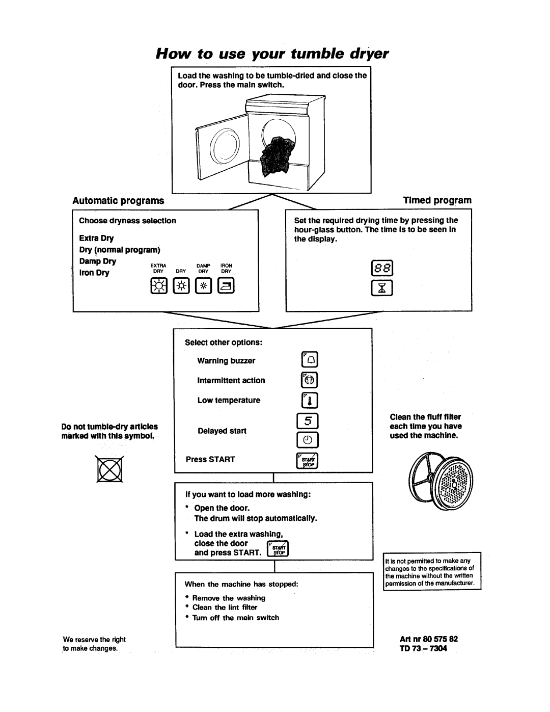 Asko 7304 manual 