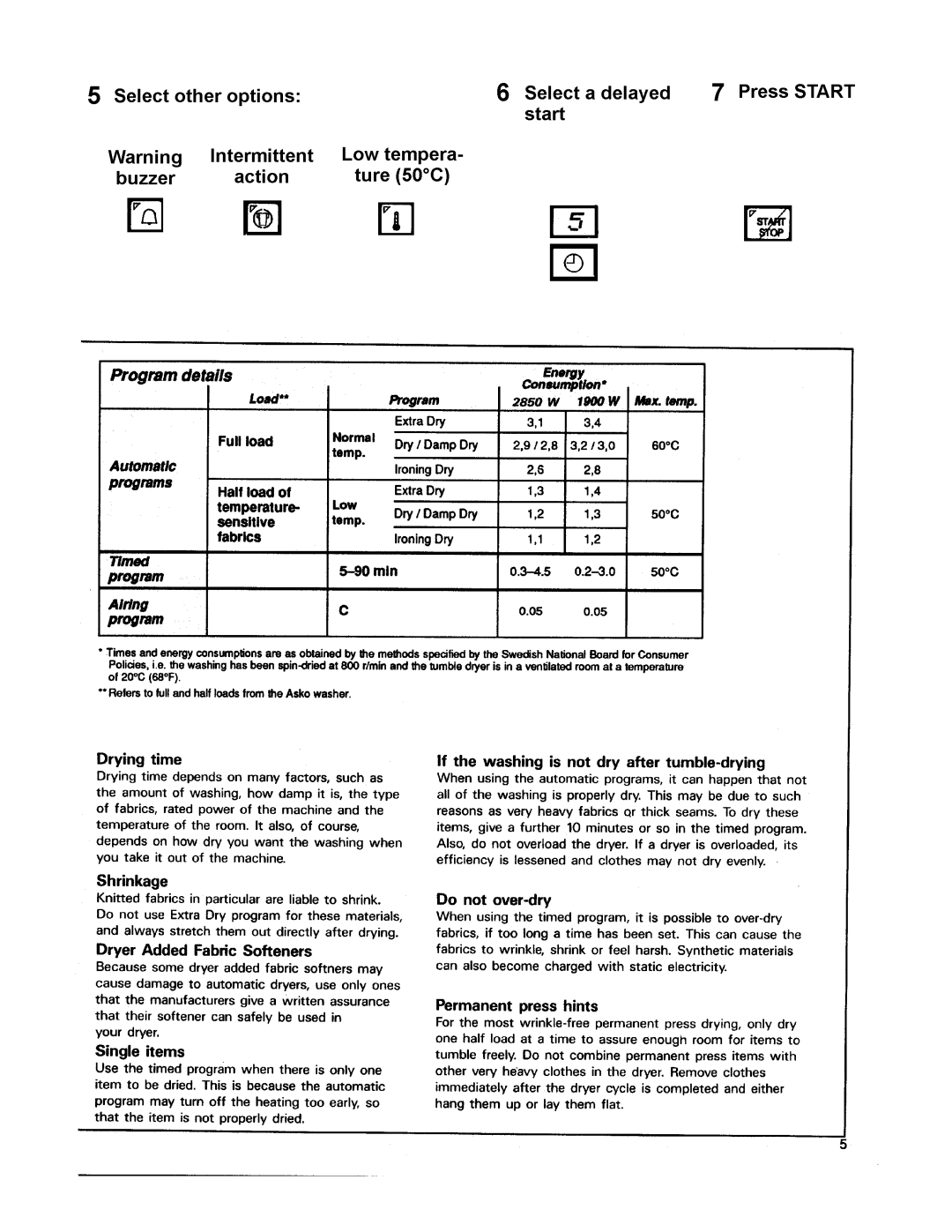 Asko 7304 manual 