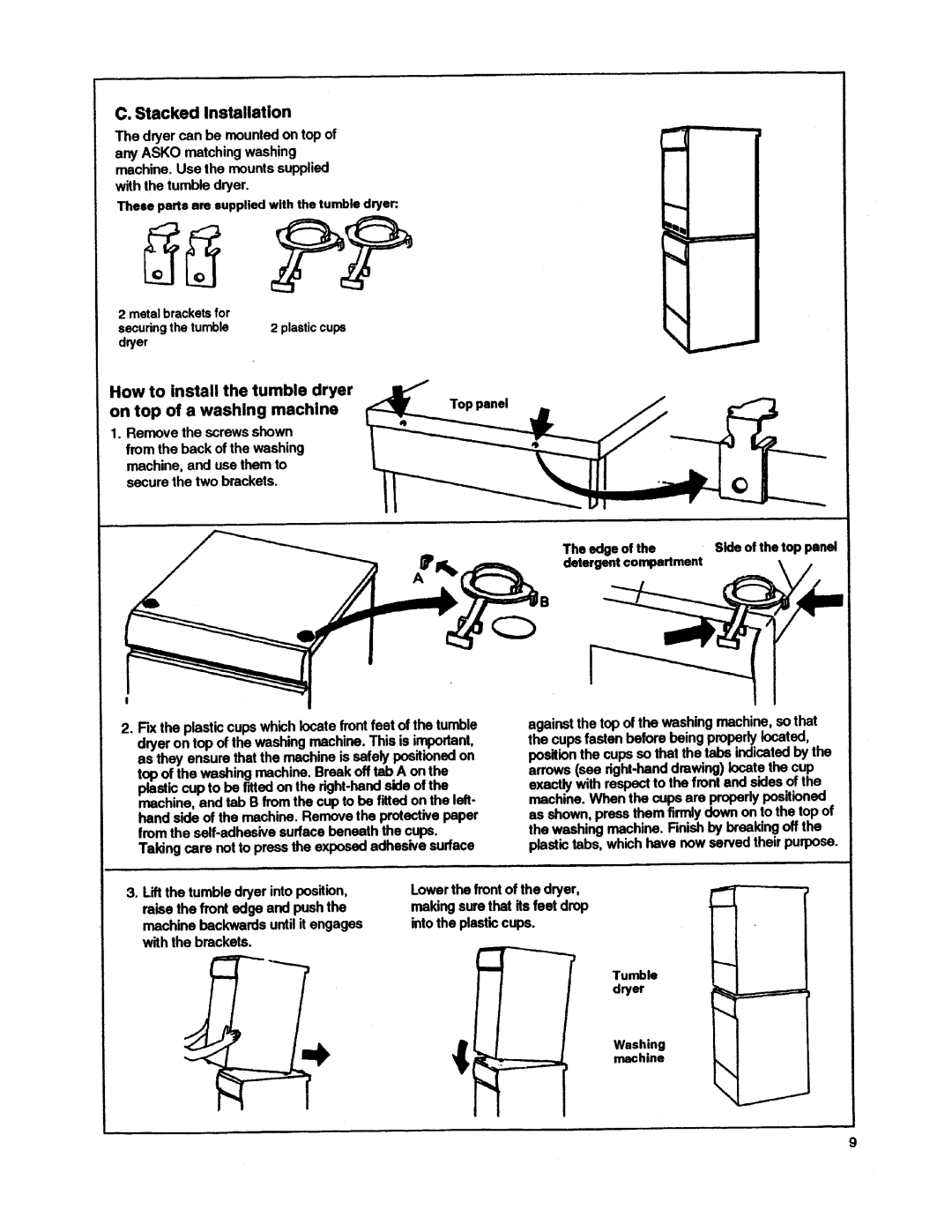 Asko 7304 manual 