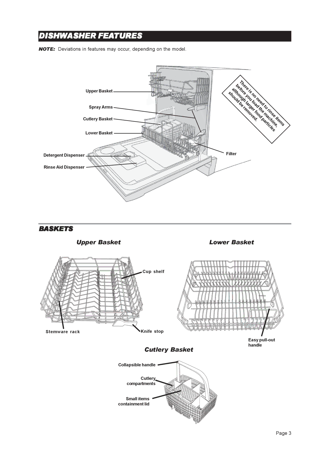 Asko D3121 important safety instructions Dishwasher Features, Baskets, Upper Basket Lower Basket, Cutlery Basket 