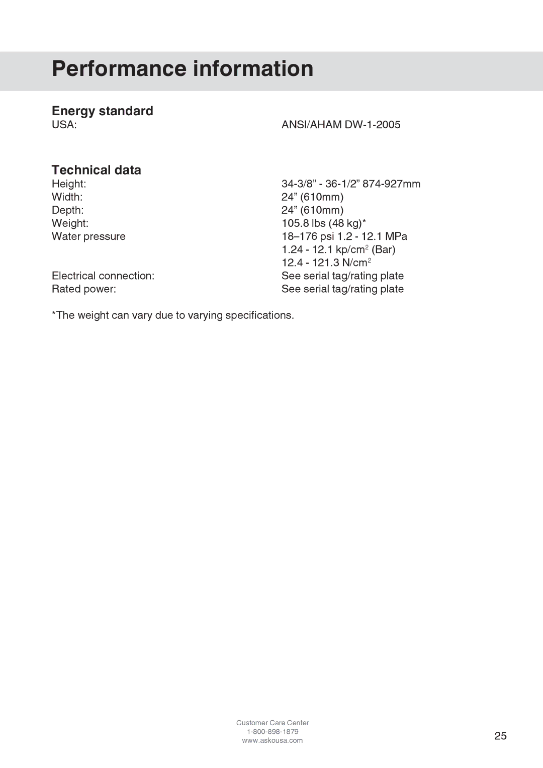 Asko D3152 manual Performance information, Energy standard, Technical data 