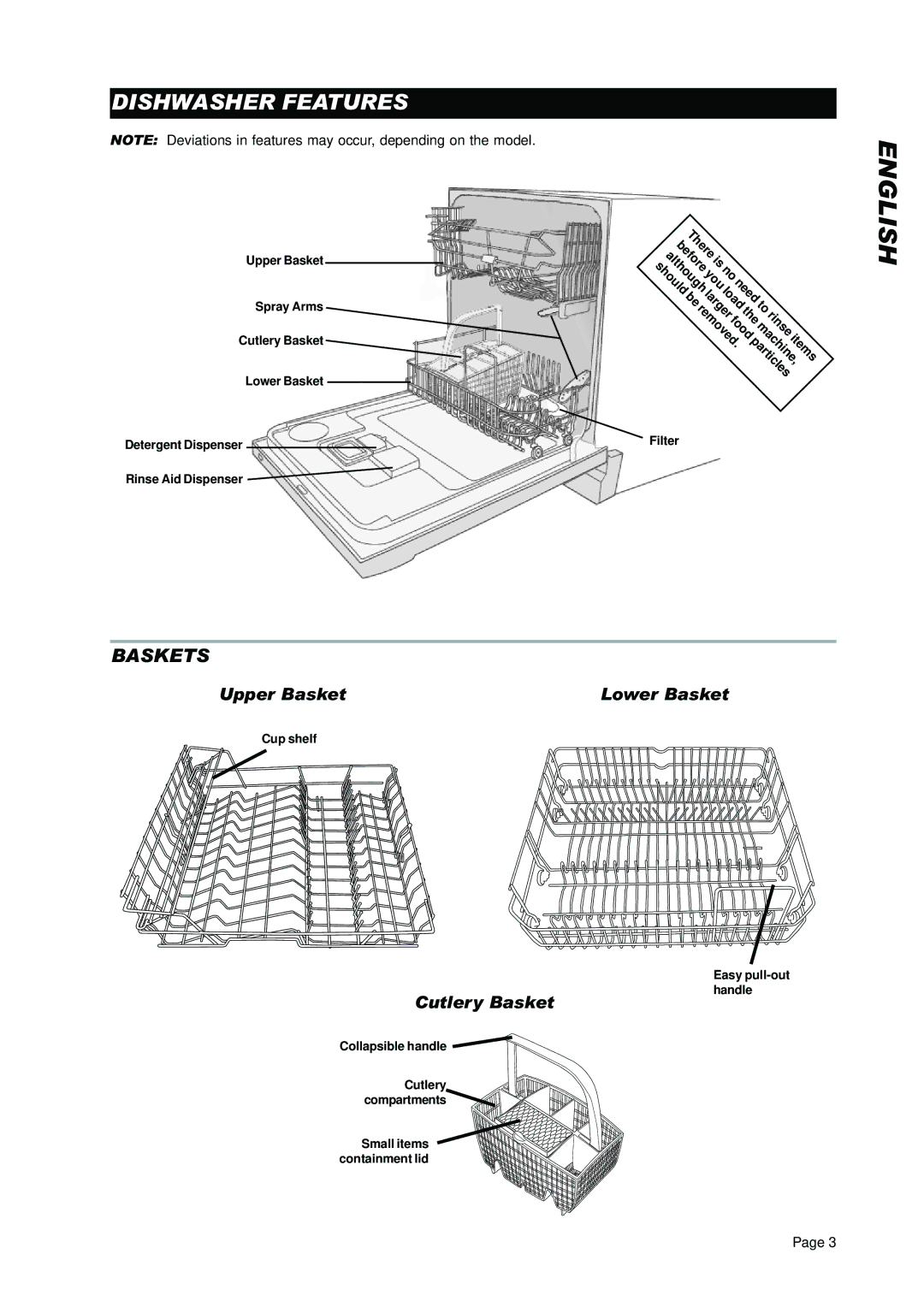 Asko D3250 operating instructions Dishwasher Features, Baskets, Upper Basket Lower Basket, Cutlery Basket 