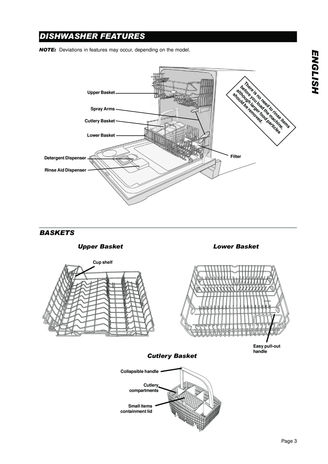 Asko D3250 Dishwasher Features, Baskets, Upper Basket, Lower Basket, Cutlery Basket, English, before, rinse, load, machine 