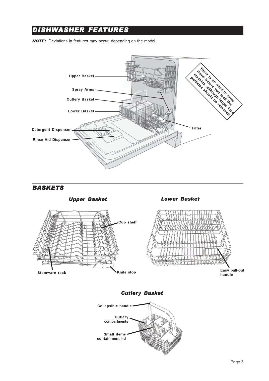 Asko D3251 important safety instructions Dishwasher Features, Baskets, Upper Basket Lower Basket 