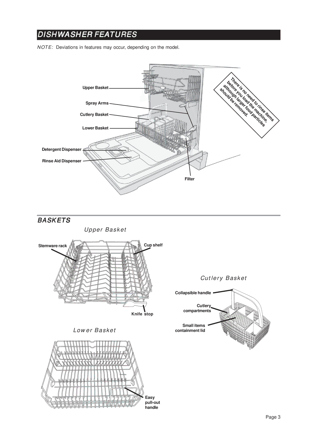 Asko D3331 important safety instructions Dishwasher Features, Baskets, Upper Basket, Cutlery Basket, Lower Basket 